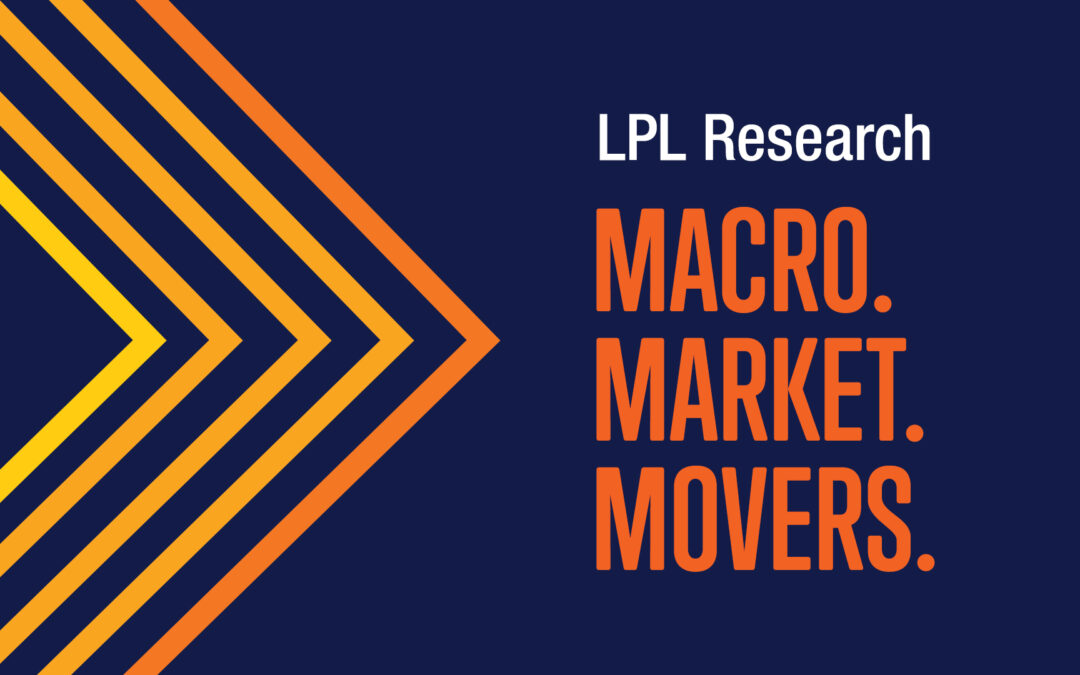 Weekly Market Performance | September 11, 2026